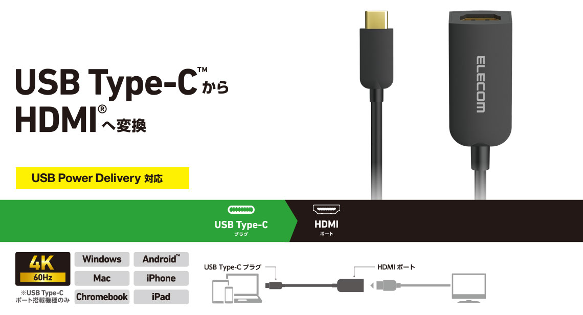 （エレコム）ELECOM USB Type-C(TM) - HDMI(R)変換アダプター 1ポート