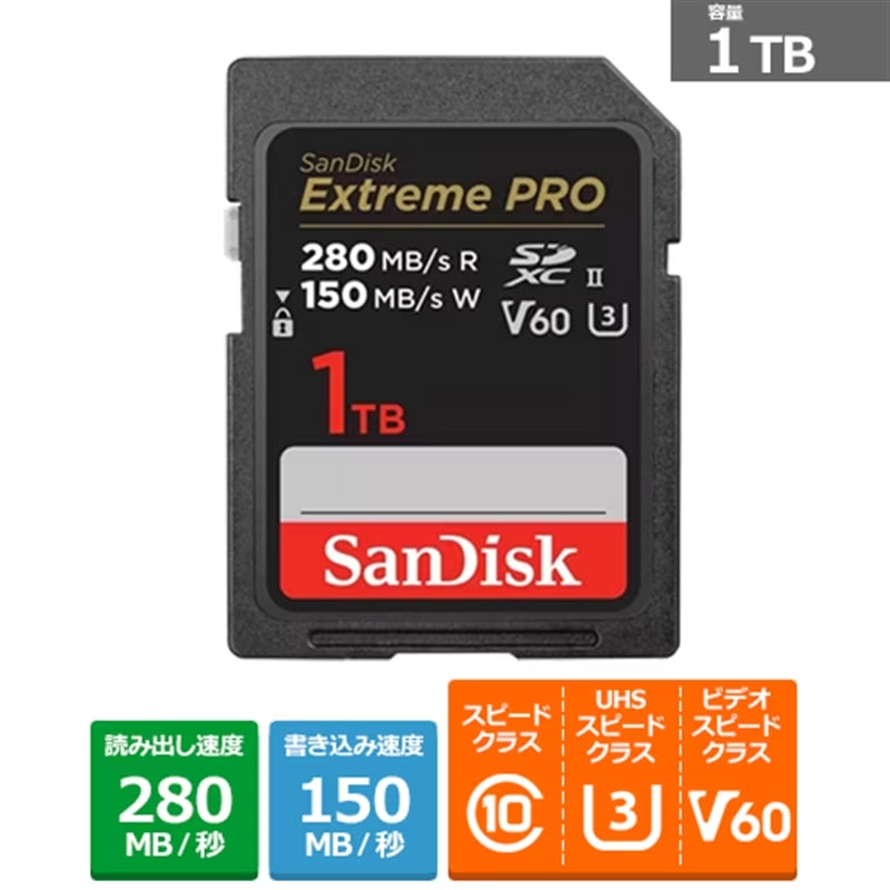 （サンディスク）Sandisk Extremepro SDXC　UHS-Ⅱカード（エクストリーム プロ）SDSDXEP-1T00-JNJIP　容量：1TB
