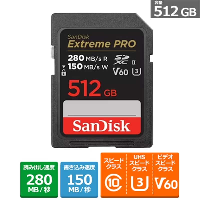 （サンディスク）Sandisk Extremepro SDXC　UHS-Ⅱカード（エクストリーム プロ）SDSDXEP-512G-JNJIP　容量：512GB