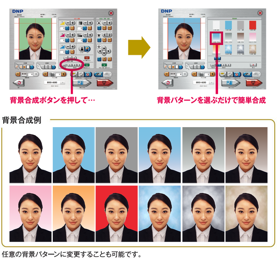 (ディー・エヌ・ピー)DNP 証明写真ソフト IDX233J LK付きTKフルインストーラー